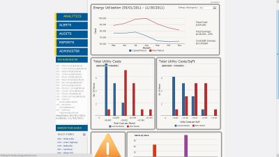 Drupal software development, UIUX designing