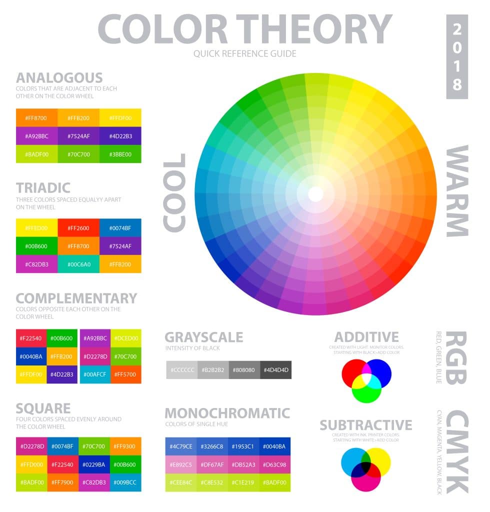 Right color for website design.