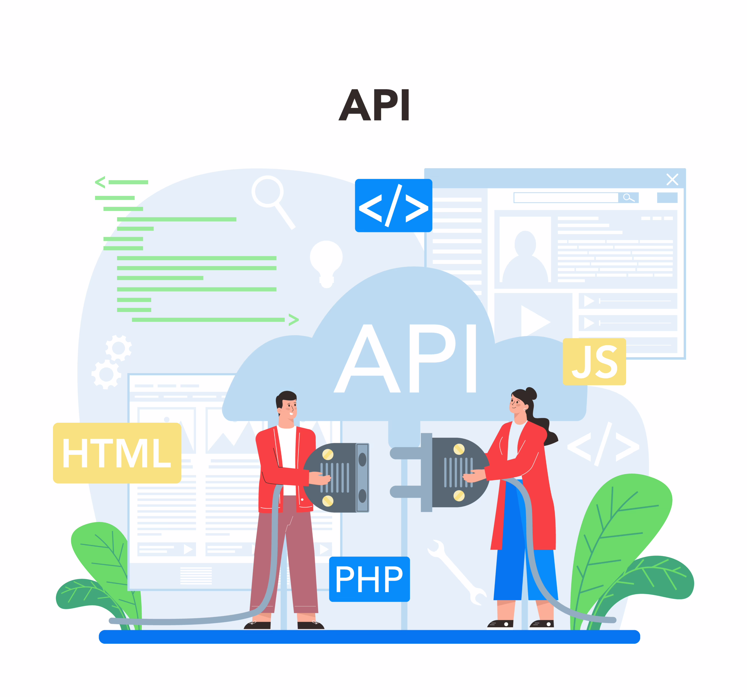 Twilio Call Trigger API Application programming interface concept set Software development