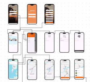 mobile app wireframe Mobile app wireframe
